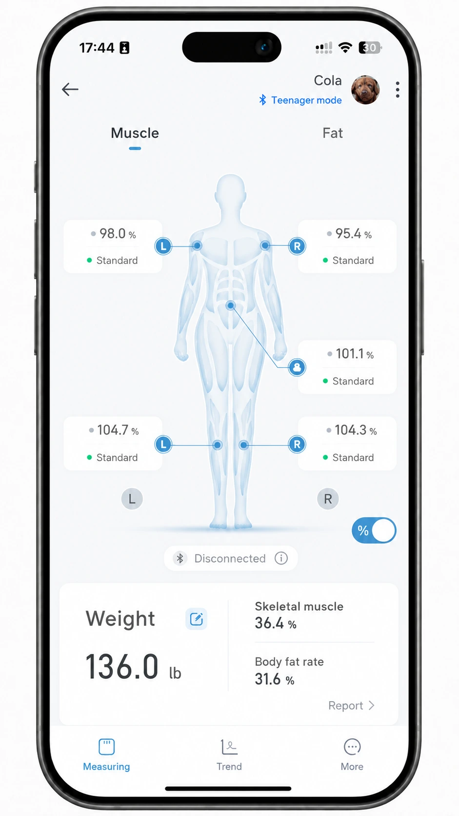 App Nutrition
